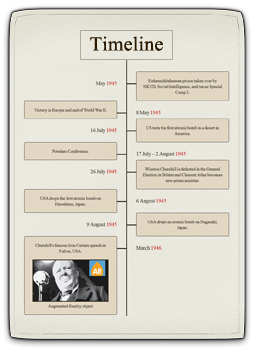 Timeline