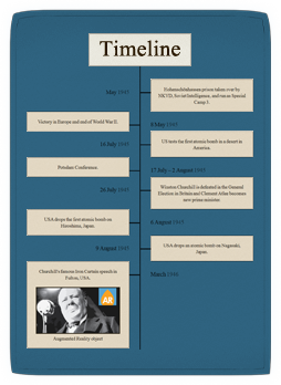 Timeline